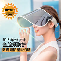 Women's Summer Polarized Sun Hat with Face Shield, Wide Brim UV Protection for Outdoor Cycling