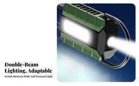 Energy-Replenishable Keychain Flashlight Multi-Functional Mini Worklight Light Compact & Lightweight Energy-Replenishable Carabiner Flashlight