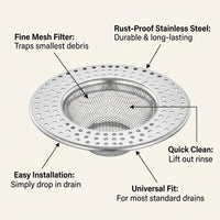 Drain for floor , kitchen sink strainer anti hair, homeowners, 11.5