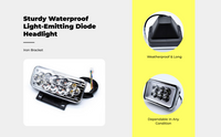 Waterproof LED headlight
