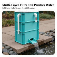 Fish Tank Water Distribution Box Waterfall Outlet Aquarium Trickle Strainer High-Efficiency Filtration Surface-Mounted Strainer Box for Outdoor