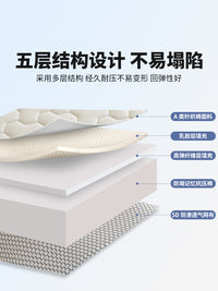 名创优品学生宿舍单人乳胶记忆棉床垫遮盖物软垫家用专用垫被褥子 升级“0感”深睡笑脸-香槟❤厚约5cm【零感深睡款记忆抗压棉+高弹抗菌乳胶填充】 双人床-150*200cm【A类母婴级面料丨长效抑菌】✅国标已质检