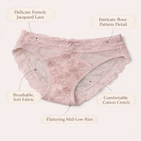 Women's Underwear with Lace Trim and Gusset for Everyday Wear, Breathable Mesh Knickers with Wide Waistband for Daily Use