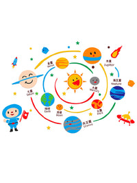宇宙星空幼儿园墙面装饰布置主题卡通儿童房间卧室床头3d立体贴纸