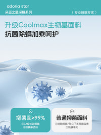 薄款记忆棉床垫子软垫家用180x200学生宿舍单人租房专用朵亚之星