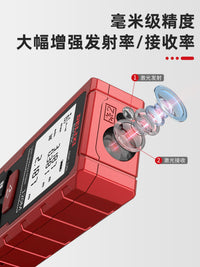 德力西激光测距仪激光尺手持红外线测量尺电子尺量房仪距离测量仪 50米-迷你测距仪【送电池+收纳包】