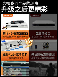 新dtmb高清电视信号接收神器地面波数字电视天线接收信号器家用农村室内外通用城乡卫视无网络收台接受机顶盒 AN6009高清强力版套装-农村适用 10m