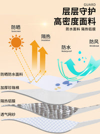 电动车防晒手套夏季电车摩托车手把套遮阳防水挡风防紫外线护手罩 均码 【加长皮革】灰底天真热（夜间反光）