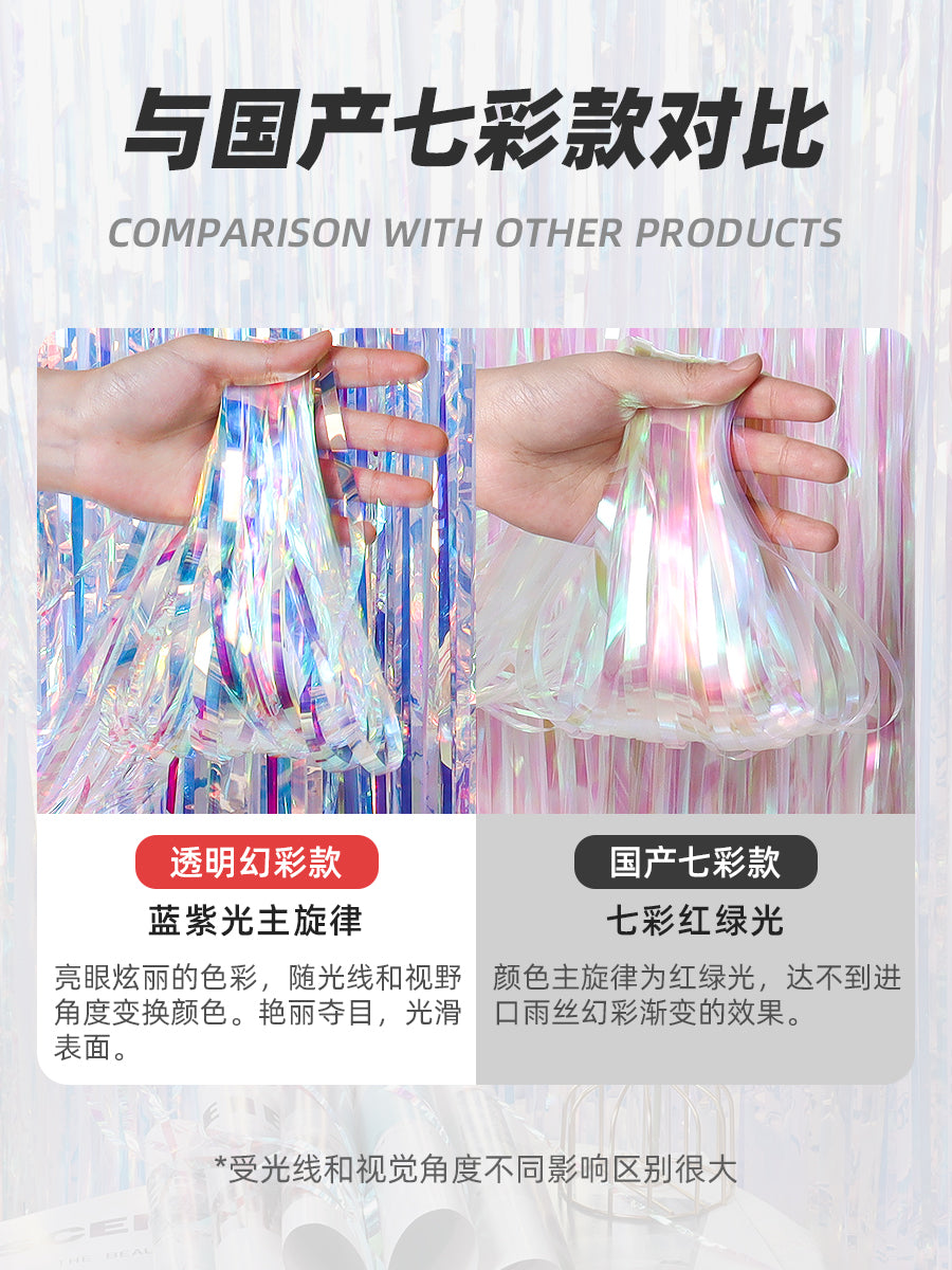 炫彩舞台流苏幻彩雨丝帘镭射背景墙生日场景装饰彩条拉花彩带布置 蓝色进口五角星 彩条长约1.8米