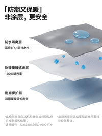 美朵嘉2026新款学生宿舍蚊帐全包一体式防潮遮光床帘防风保暖上铺