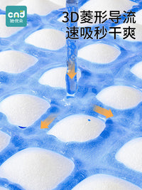 Disposable Baby Changing Pads, Waterproof Underpads for Newborns and Infants, Large Size Overnight Diaper Pads