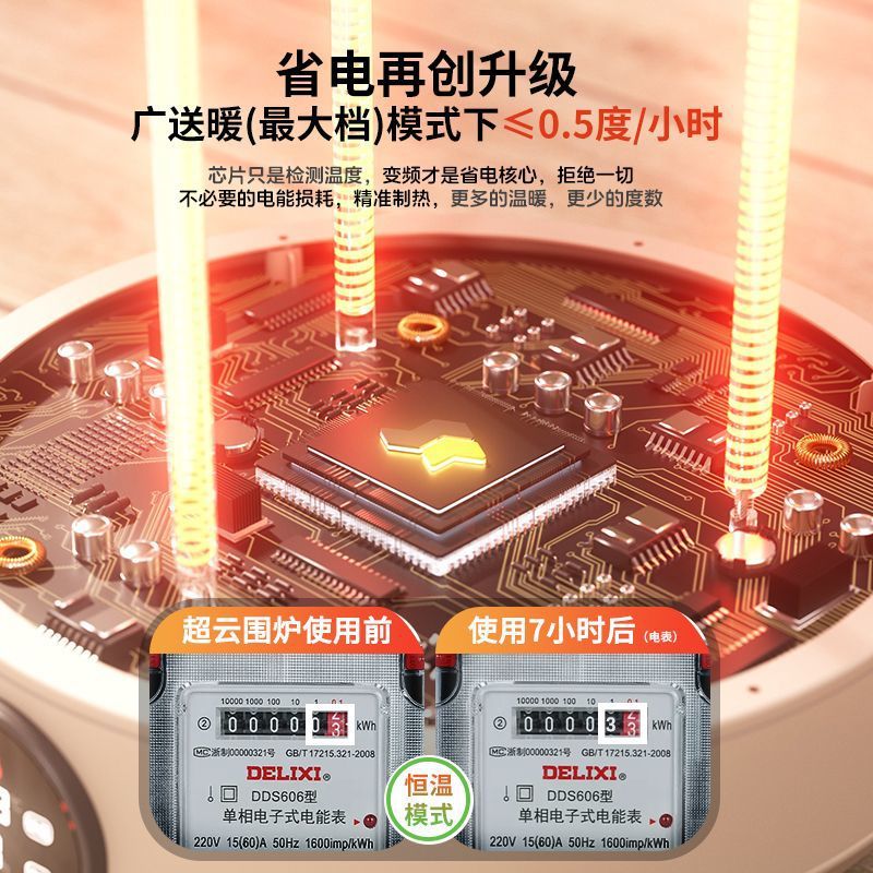 2025 New Electric Heater for Whole House Heating, Energy-Saving Multi-functional Electric Stove for Winter