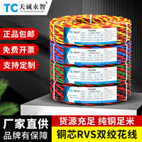 RVS Fire-Resistant Twisted Pair Cable 1/1.5/2.5 sq mm for Home, EV Charging, and Lighting