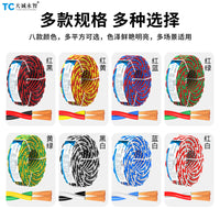 RVS Fire-Resistant Twisted Pair Cable 1/1.5/2.5 sq mm for Home, EV Charging, and Lighting