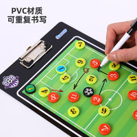 New Double-Sided PVC Magnetic Football Basketball Coaching Board Teaching Board Customizable