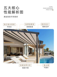 Retractable Outdoor Awning for Villas and Gazebos, Smart Automatic Lifting and Lowering Rain Shelter, New 2025 Model