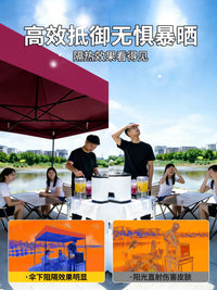 Outdoor Four-Legged Stall Canopy Tent Retractable Sunshade Folding Umbrella for Market Stalls