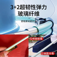 Double-Layer Long-Handle Outdoor Sunshade Umbrella Large Round Camping Sun Protection Patio Rain Umbrella Advertising Umbrella
