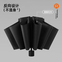 Manual Umbrella Reinforced Thickened Sun Protection UV-Resistant Dual-Use for Sun and Rain