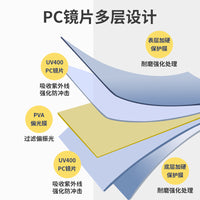 Car Polarized Anti-Glare Sun Visor