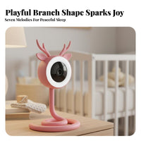 W When I Visual Baby Monitor Distant Viewing W Infrared Eless Visual Baby Monitor Smart Nursery Camera Inter Adapter Tive Talk