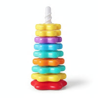 Rotating Stacking Stacker Interactive Rotating Stacker Learning