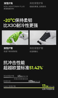 德国滑雪护臀垫成人滑雪护具内穿隐形护臀裤滑冰防摔护膝护具套装