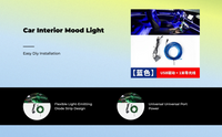 App-controlled RGB car light strip