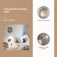 Rotatable Wall Sconce for Bedside