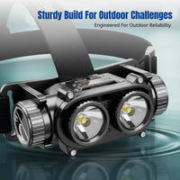 Headlamp, LED, rechargeable, ultra-bright, long battery life, night fishing, digital display, outdoor