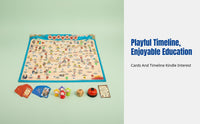 Chinese History Board Game, Educational Card Game, Family Party Interactive Toy