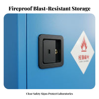 Fire-Resistant-Resistant Cabinet Double-Walled Construction Cabinet Fire Resistant Box for Lab Technicians, Professionals