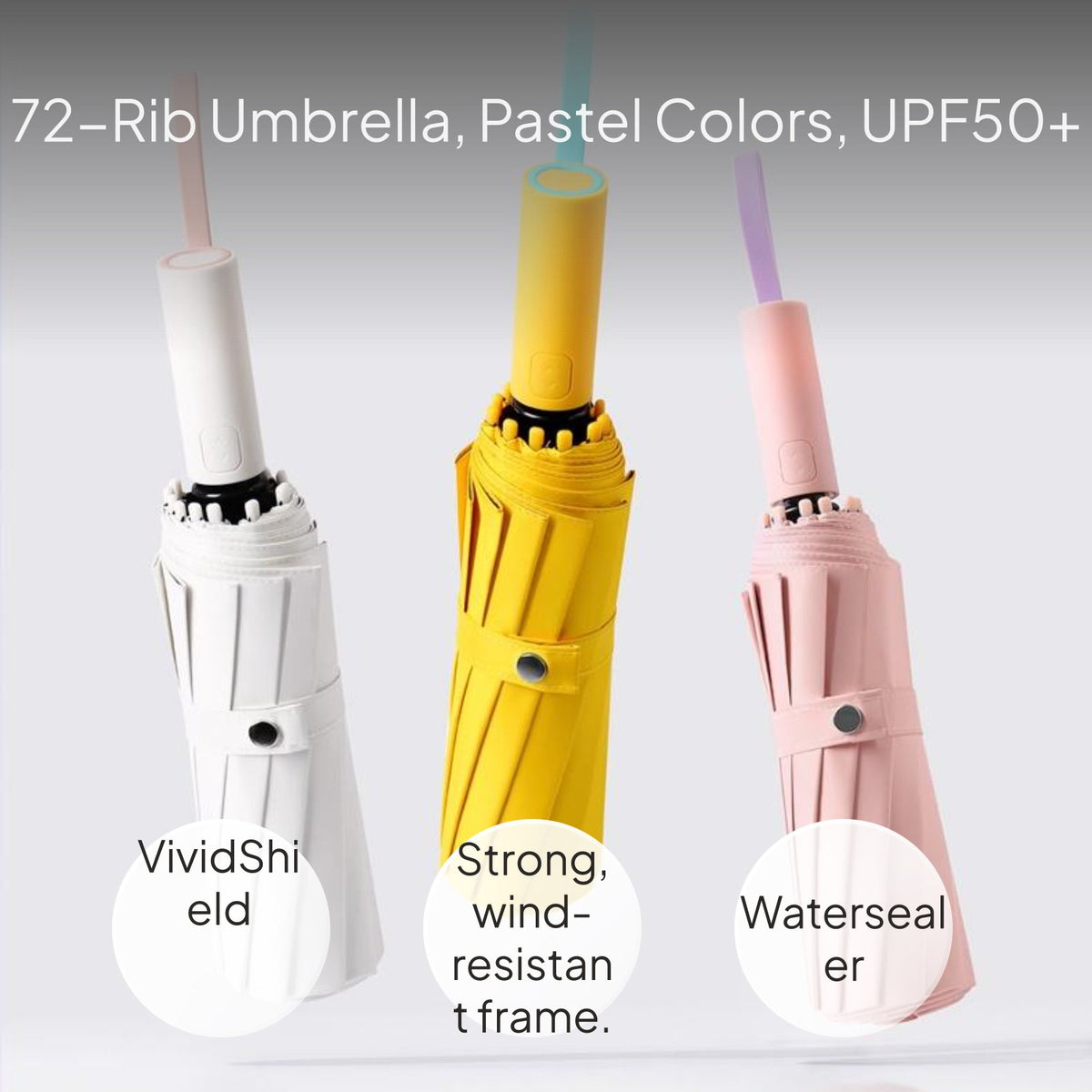 Automatic Folding Umbrella UPF50+ Sun Rain Windproof