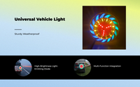 Waterproof RGB LED Brake Light