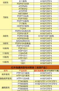 奥普官方正品浴霸取暖灯泡取暖光源即开即热防爆浴室取暖泡245W