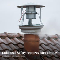 High Power Chimney Smoke Extractor Anti-Back Airflow Chimney Airflow Inducer Fan Long-Lasting Copper Engine Induced Airflow Fan Low Noise for Rural Residents, Wood Heater Users, Fireplace Owners, Residential Buildings, House, Home