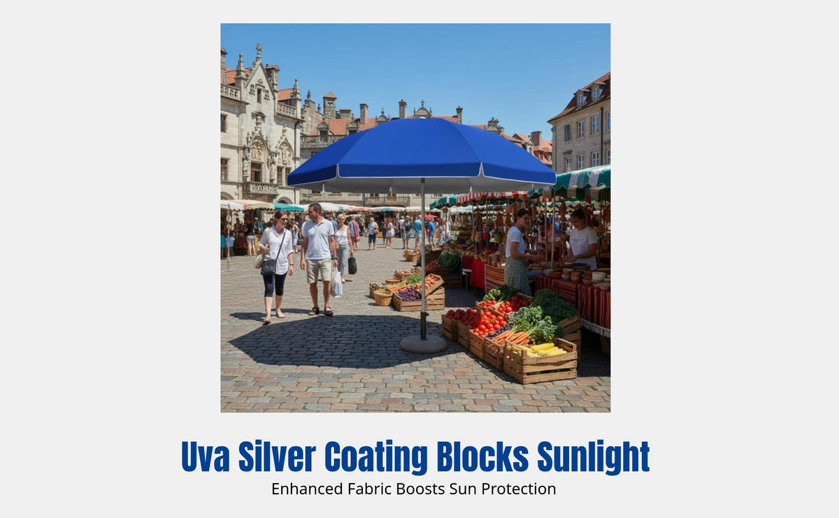 Double Layer Design Replacement Umbrella Canopy Sun Protection Umbrella Replacement Canopy Thickened Material Shade Umbrella Cover Fade Resistant for Business Owners, DIY Enthusiasts, Courtyard, Backyard, Poolside, Balcony