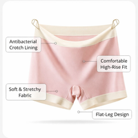 Women's Boxers Underwear with Silk Lining for Postpartum and Daily Wear, Breathable Viscose Boyshorts for Anti Chafing