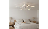 Remotes Control Overhead Fan Light Energy Saving LED Overhead Fan Light