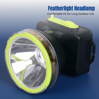 LED Headlamp, Rechargeable, Waterproof, Head-Mounted, Adjustable, for Outdoor, Picking, Student, Repair