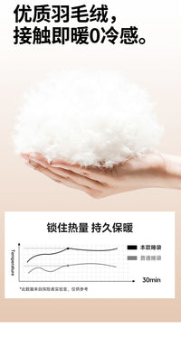 探险者羽绒睡袋成人加厚户外露营超轻冬季大人轻量化保暖零下10度