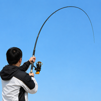 fishing reel