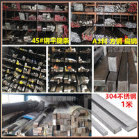 Parallel Key Stock, Carbon Steel, A-Type, GB1096 Standard