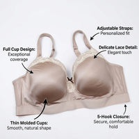Full Coverage Bras for Women with Lace Trim and 5-Row Back Closure, Extended E-I Cup Sizes for Plus Size Thin Molded Design