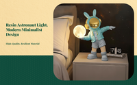 Adjustable brightness kids' lamp