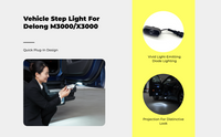 X3000 LED Step Door Light, High-Brightness
