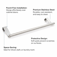 Cloth Holder and Towel Bar for Over Door Use, Stainless Steel Rack for Small Space Dorm Room Students