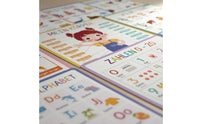 10 Pieces German Learning Poster Laminated German Language Poster Colorful Educational Chart with Lamination for Young Children
