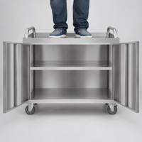 utility cart