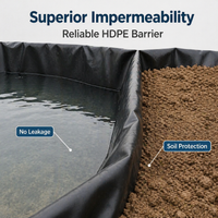 HDPE Geomembrane Pond Liner, Heavy Duty Black Matte Drainage Membrane, Flexible for DIY Pond Projects & Water Features